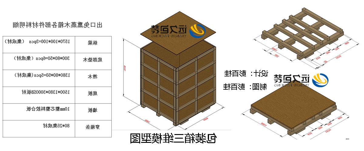 <a href='http://c.gxitma.net/'>买球平台</a>的设计需要考虑流通环境和经济性